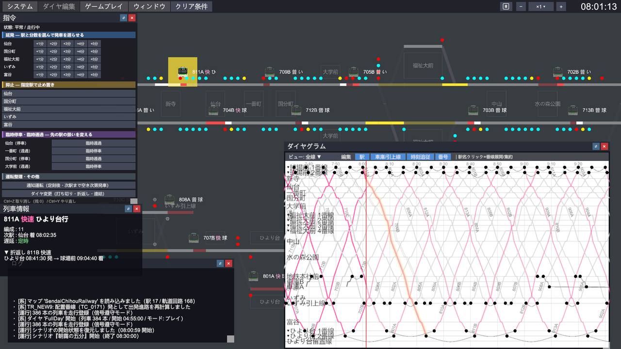 CTC盤で路線全体を俯瞰