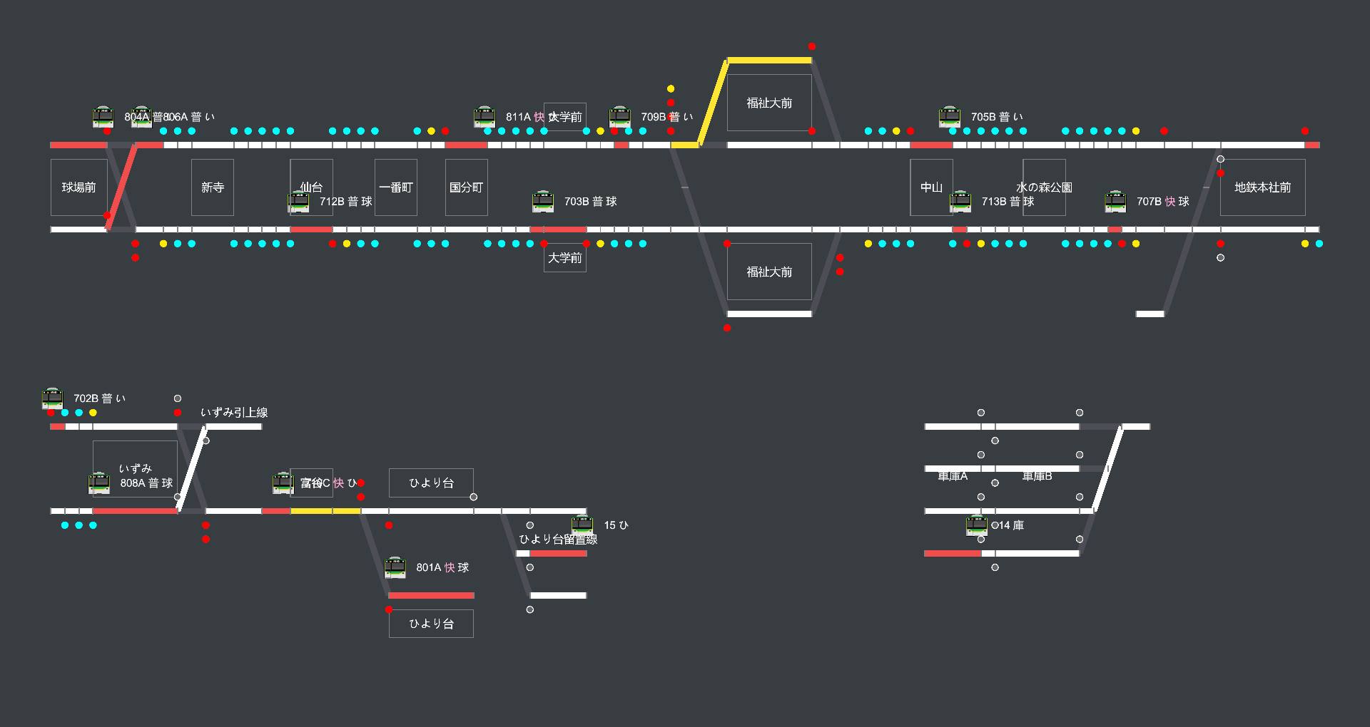 路線全体を俯瞰するCTC画面