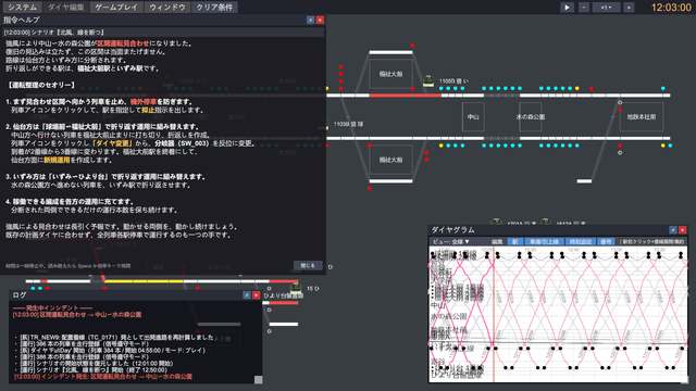 シナリオ開始時の指令ヘルプ