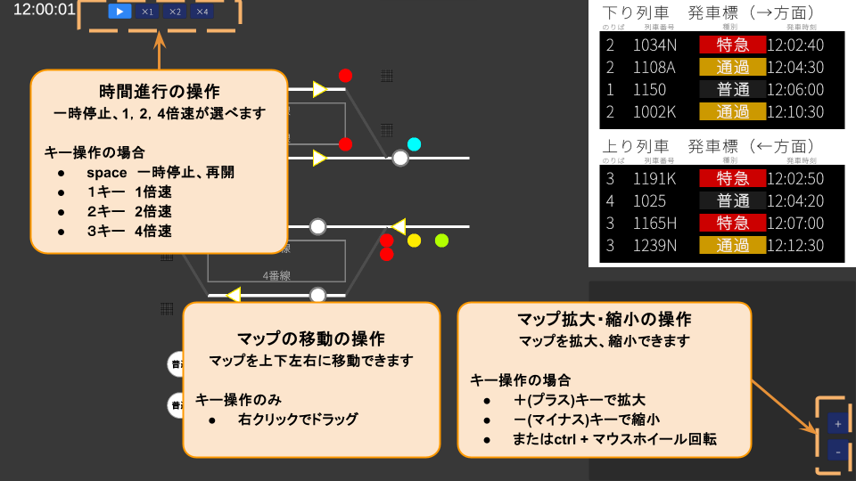 マップ操作の説明
