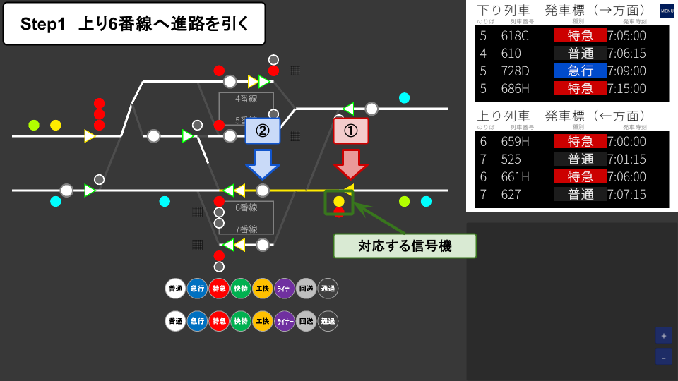Step 1: 上り6番線への進路