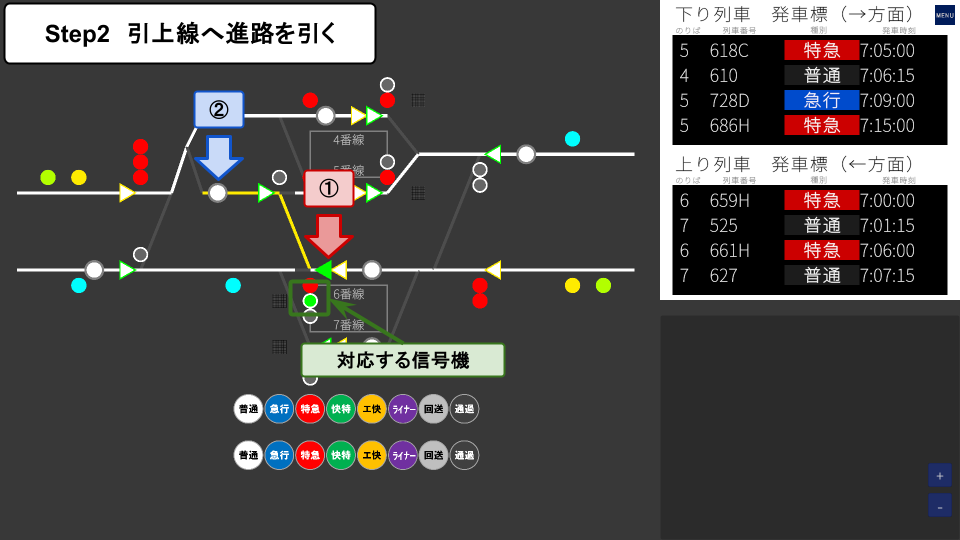 Step 2: 引き上げ線への進路