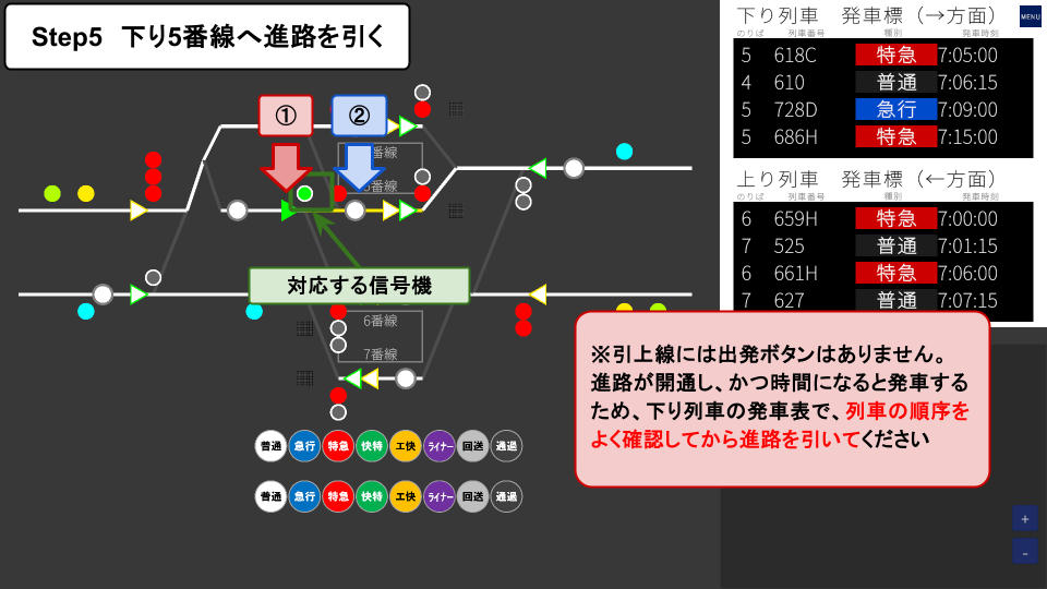Step 5: 下り5番線への進路