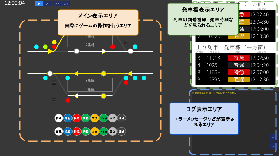 画面構成の説明